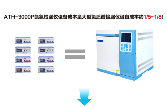 【超鉅微檢】氣密性檢測設(shè)備成本是氦氣檢漏儀成本的1/5.jpg
