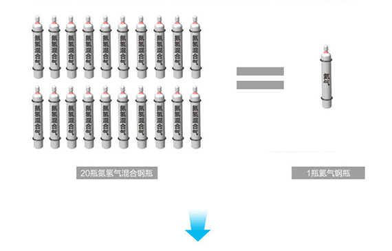 【超鉅微檢】蒸發(fā)器測漏儀成本僅是氦質(zhì)譜檢漏儀的1/20.jpg