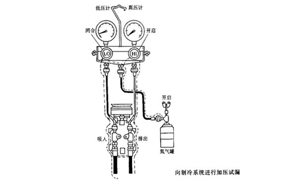 空調(diào)壓力表連接圖.png