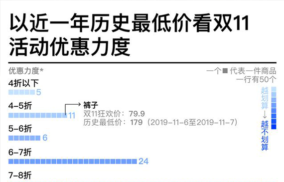 雙11網(wǎng)購真的那么劃算嗎之邯鄲測漏儀每年為您節(jié)省至少幾十萬【超鉅微檢】