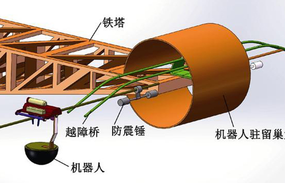 新型智能機(jī)器人解決電網(wǎng)巡檢難題之r410測漏儀解決微漏難題【超鉅微檢】