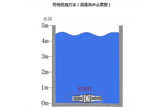 檢漏業(yè)佳音！這款泄漏氣密性檢漏儀猶如“磐石”，盡顯穩(wěn)若本色！【超鉅微檢】