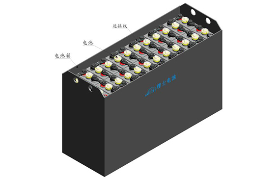 電池箱氣密性檢測設備——0.1微米的小泄漏輕松檢測【超鉅微檢】