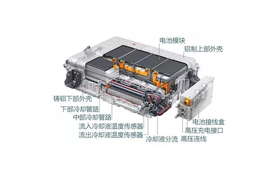 “檢漏神器”只需1s高效無損地完成電池冷卻系統(tǒng)氣密性檢測，不容錯過【超鉅微檢】