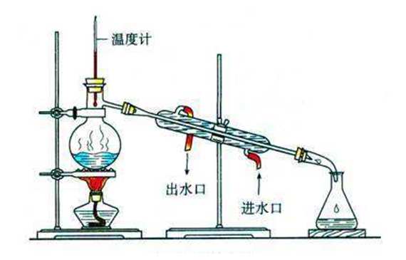 你想知道1秒怎么檢測(cè)裝置的氣密性嗎？趕緊來(lái)看【超鉅微檢】