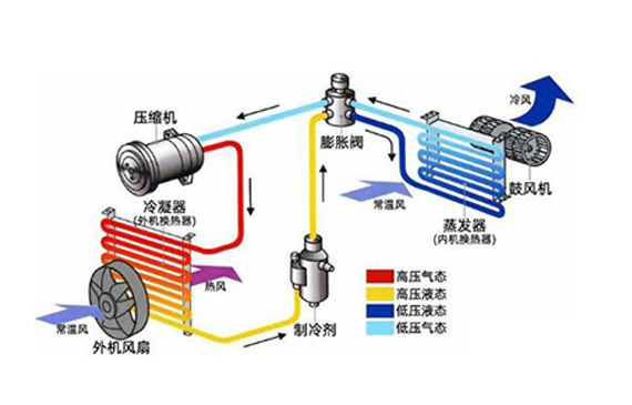 氟檢漏儀什么品牌好用？【超鉅微檢】來帶貨