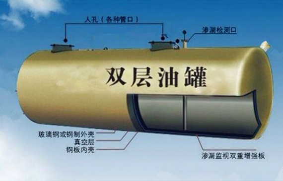 雙層罐檢漏儀定位準(zhǔn)確，拒絕安全隱患，保護(hù)環(huán)境【超鉅微檢】